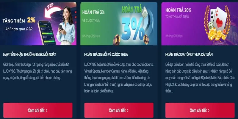 So sánh Saobet với các đối thủ